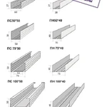 фото Профиль стоечный ПС 75х50х0,5 мм 3 м оцинкованный