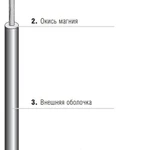 фото Кабель одножильный нагревательный с минеральной изоляцией, тип 27-3833-2032