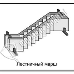 фото Схема «Лестничный марш» (300х400 мм)