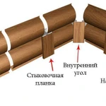 фото Нащельник «Блокхаус» 30*25*25*90*25*25*30