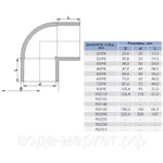 Фото №2 Отвод ПВХ 90° Aquaviva