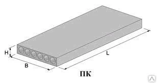 Фото Плита перекрытия (ГОСТ 9561-91) ПК34-10-8та
