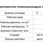 фото Пневмоцилиндры IAS-серии