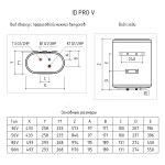 Фото №3 Водонагреватель аккумуляционный электрический бытовой THERMEX ID 50 V (pro) Wi-Fi