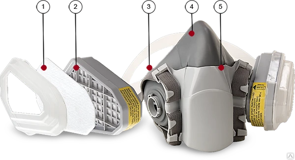 Фото Респиратор PR-1