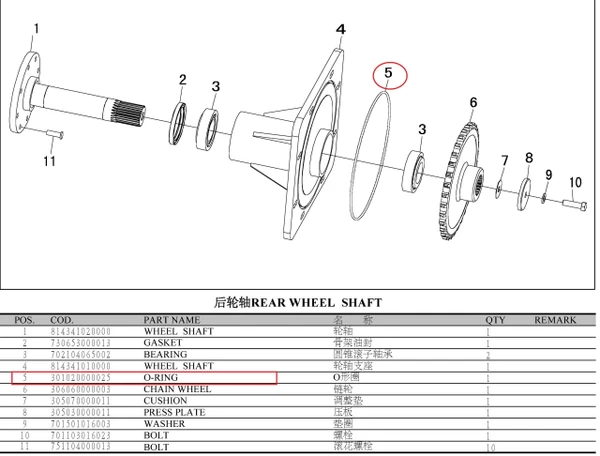 Фото Кольцо уплотнительное фланца привода колеса SUNWARD SWL3210