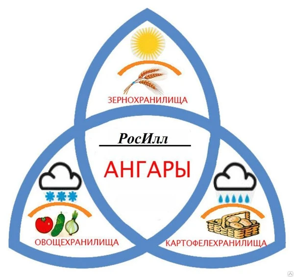 Фото Теплоизоляционные работы, утепление