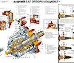 фото Ремонт ВОМ для тракторов МТЗ-82.1 МТЗ-320.4