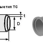 фото Труба раструбная ТС 140.30-2 (3)
во