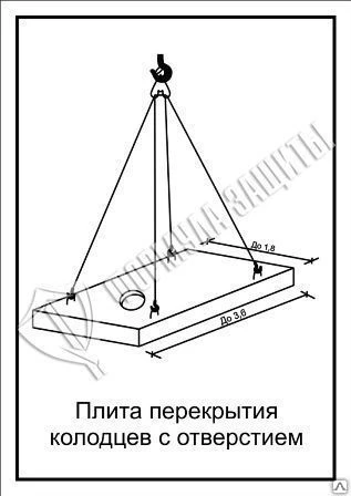 Фото Схема «Плита перекрытия колодцев с отверстием» (300х400 мм)