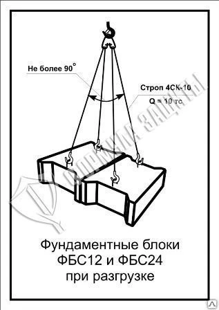 Фото Схема «Фундаментные блоки ФБС12 и ФБС24 при разгрузке» (300х400 мм)