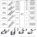 фото Профиль 50\40\2900\0,6 КНАУФ 1/18