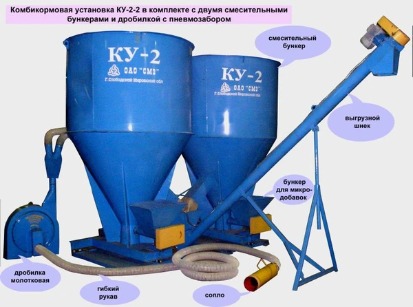 Фото Комбикормовая установка КУ-2-2