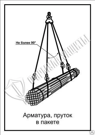 Фото Схема «Арматура, пруток в пакете» (300х400 мм)