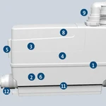 фото Канализационная установка Sololift2 C-3 (насосная станция)