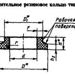 фото Кольцо КП 2 ГОСТ 38-72