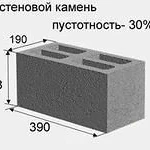 фото Блоки строительные пустотные