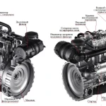 фото Дизельный генератор ТСС АД-24С-Т400-1РМ20 (F32AM1A)