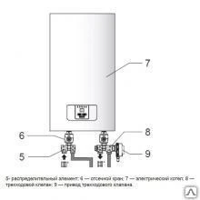 Фото 3-х ходовый клапан каскадный Protherm SF25M1S+RC