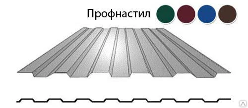 Фото Профнастил