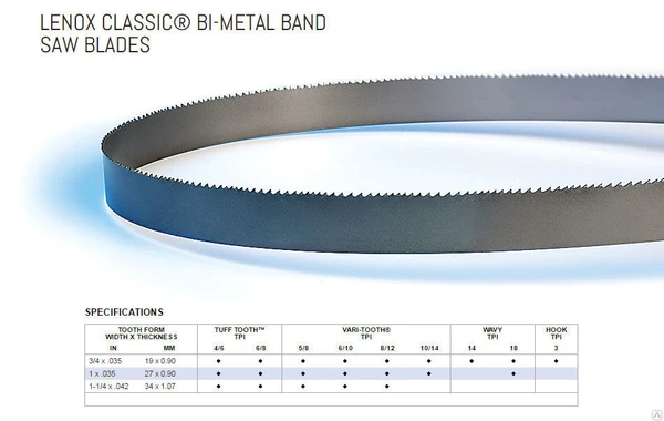 Фото LENOX Classic, биметаллическое полотно (ленточная пила)