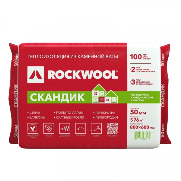 Фото Утеплитель Rockwool Лайт Баттс Скандик 800х600х50 мм, 12 шт