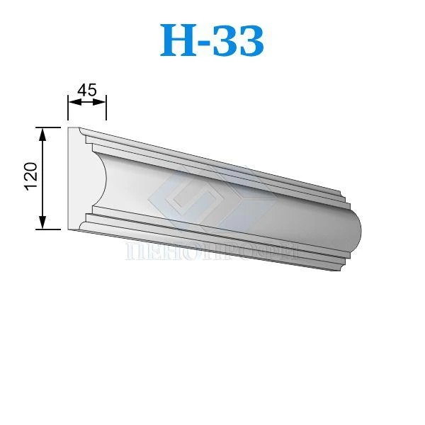 Фото Фасадные наличники из пенопласта (пенополистирола) Н-33, ПСБ-С-25Ф. Фасадный декор из пенопласта