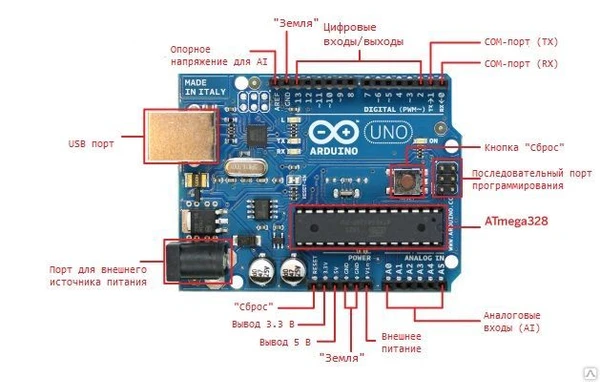 Фото Arduino Uno R3 совместимая Контроллеры