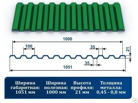 Фото Профнастил С-21 6002 зеленая трава