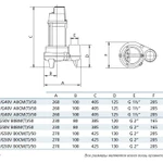 Фото №6 Погружной фекальный насос Zenit DGE 200/2/G50V AOCM-E