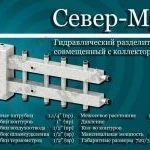 фото Гидроразделитель 1 1/4" на 5 контуров Север М-5