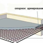 фото Монтаж монолитного железобетонного перекрытия