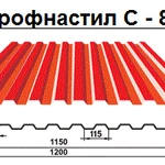 фото Профнастил (профлист) С8 | 1200 (1150) | 0.4 мм | Оцинкованный