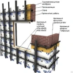 фото Профиль из оцинкованной стали