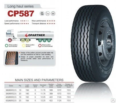 Фото Грузовые шины Copartner 425/65R22.5-18PR CP587