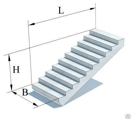 Фото Марш лестничный железобетонный ЛП 24-14 2600х1240 0,8т 0,31м3