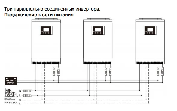 Фото Плата синхронизации инверторов Ecovolt Sunrise