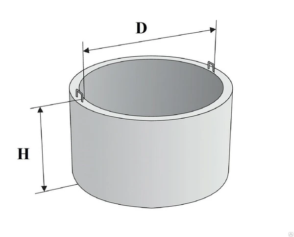 Фото Кольца колодезные КС