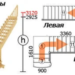 фото Лестница с площадкой