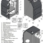 Фото №17 Котел твердотопливный ZOTA «Тополь - ВК», 16 кВт, до 12ч