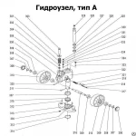 фото Ремонт оборудования