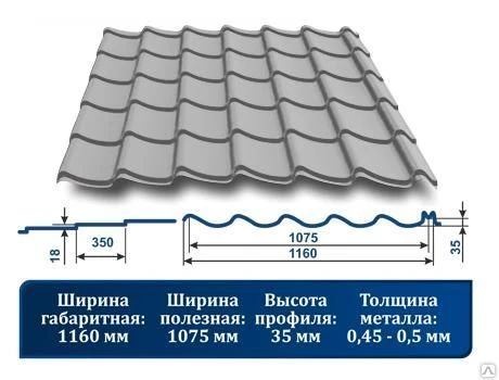 Фото Металлочерепица "Джокер" 7004 светло-серый