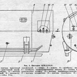 фото Цистерна транспортная криогенная ЦТК-2,5/0,25