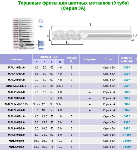 Фото Твёрдосплавные фрезы для цветных металлов (3 зуба) в Москве