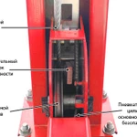 Фото №3 Подъемник четырехстоечный, 4 т. под 3D сход-развал A440A (PEAK 409A)