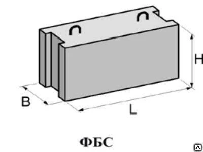 Фото Блок фундаментный ФБС 12-5-3