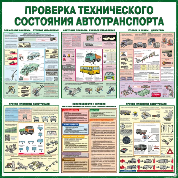 Фото Плакат проверки технического состояния автотранспортных средств