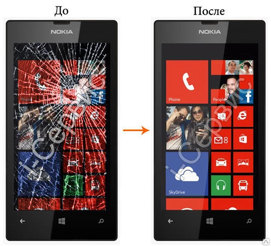 Фото Ремонт Замена экрана / дисплея на Nokia Lumia
