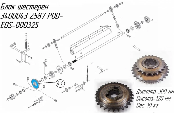 Фото Блок шестерен 3400043 Z587 POD-EOS-000325 на пресс-подборщик Metal-Fach Z-587