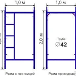 фото Рама проходная ЛРСП-40